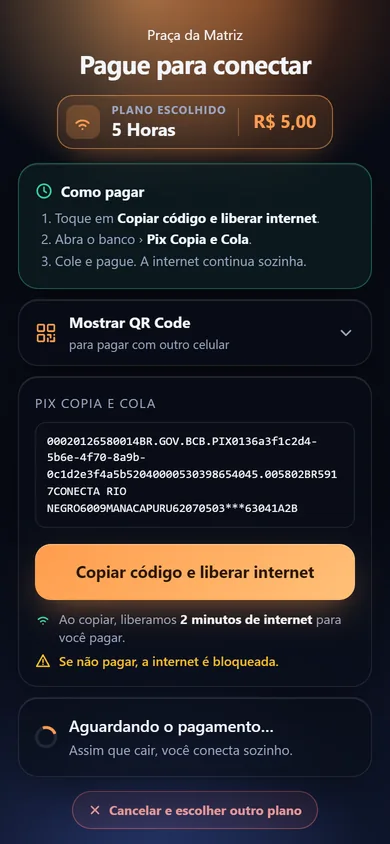 Tela de pagamento do PIX: os três passos de como pagar, o código copia e cola inteiro e o botão Copiar código e liberar internet, que libera 2 minutos para abrir o banco